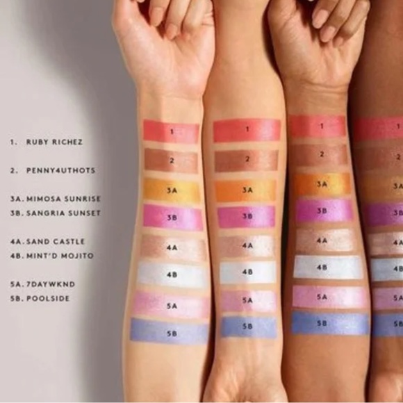 NIB FENTY HIGHLIGHTER DUO IN MIMOSA SUNRISE AND SANGRIA SUNSET - Picture 3 of 5